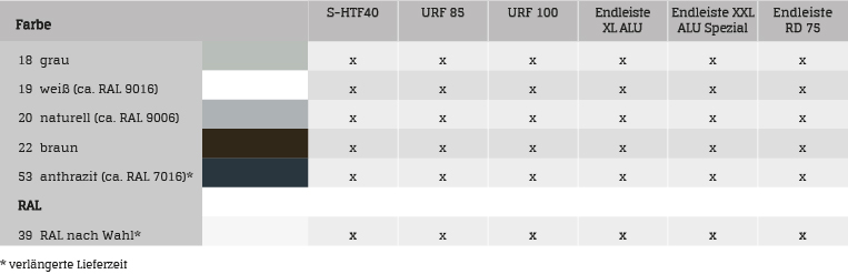 Farbuebersicht-fuehrungsschienen
