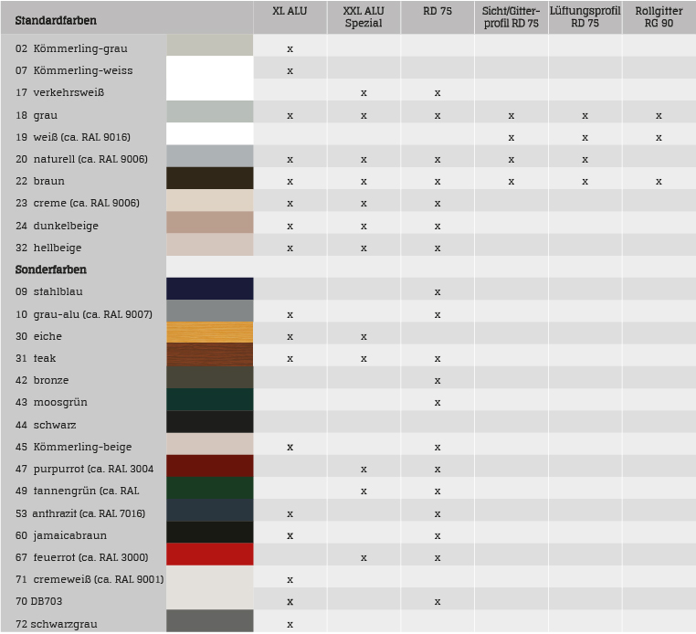 Farbuebersicht-rolltorstaebe